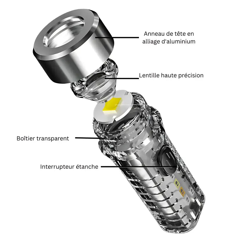 Mini lampe torche usb compacte led