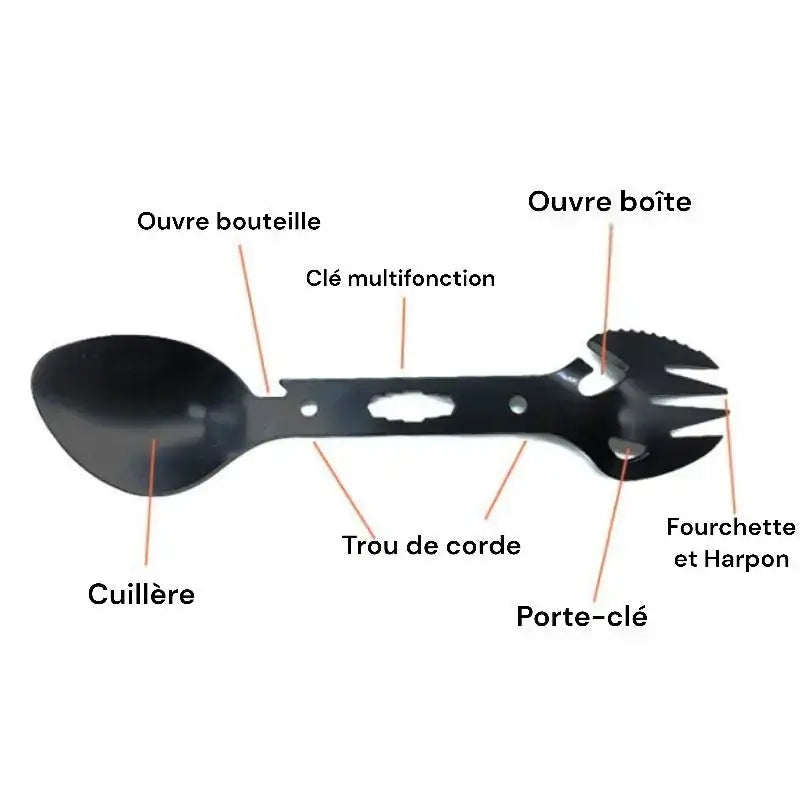 Kit survie guérilla outils basiques