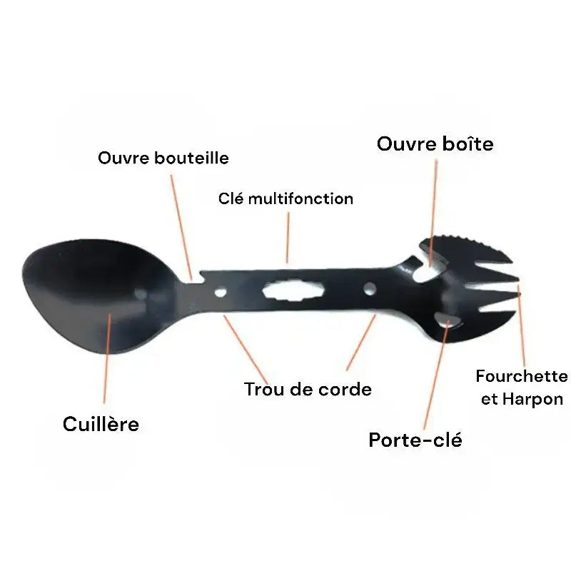 Kit survie outdoor militaire classique