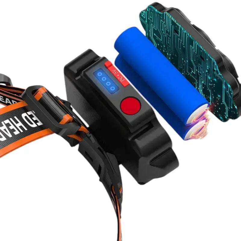 Lampe frontale rechargeable polyvalente outdoor