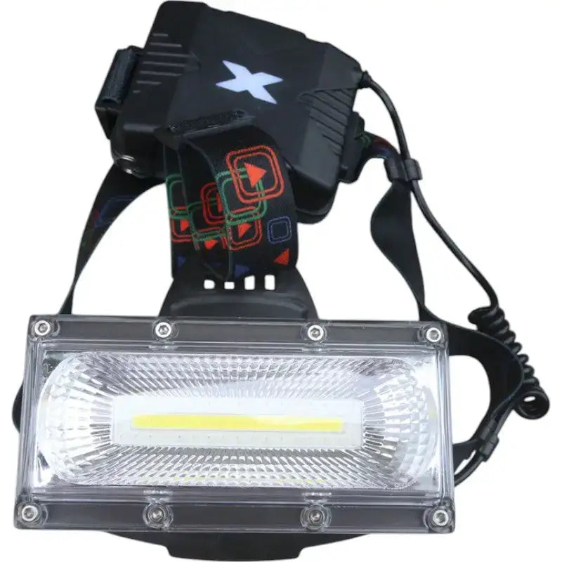Lampe frontale rechargeable travail puissante