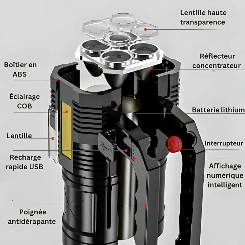 Lampe torche led rechargeable puissante longue