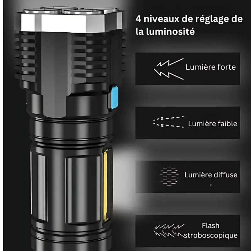 Lampes torches à led rechargeable 1000 lumens