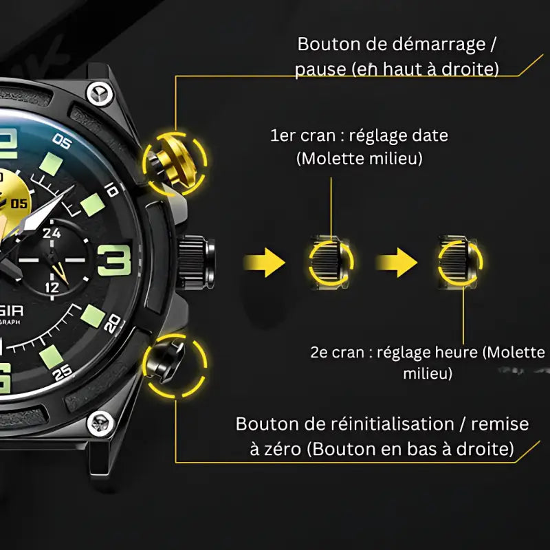 Montre randonnée aiguille quartz outdoor