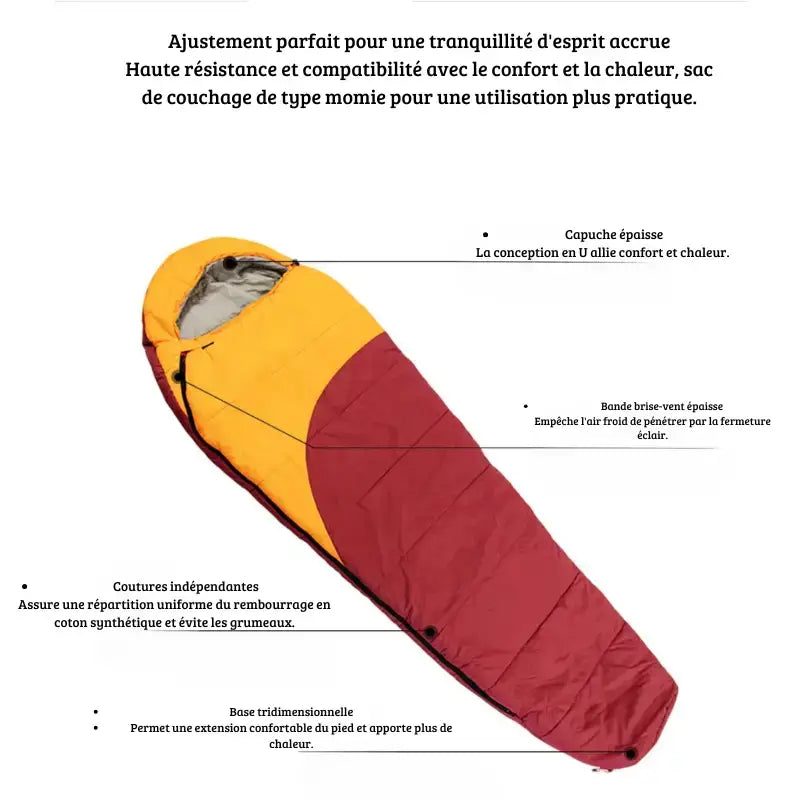 Sac de couchage hiver fibres synthétiques