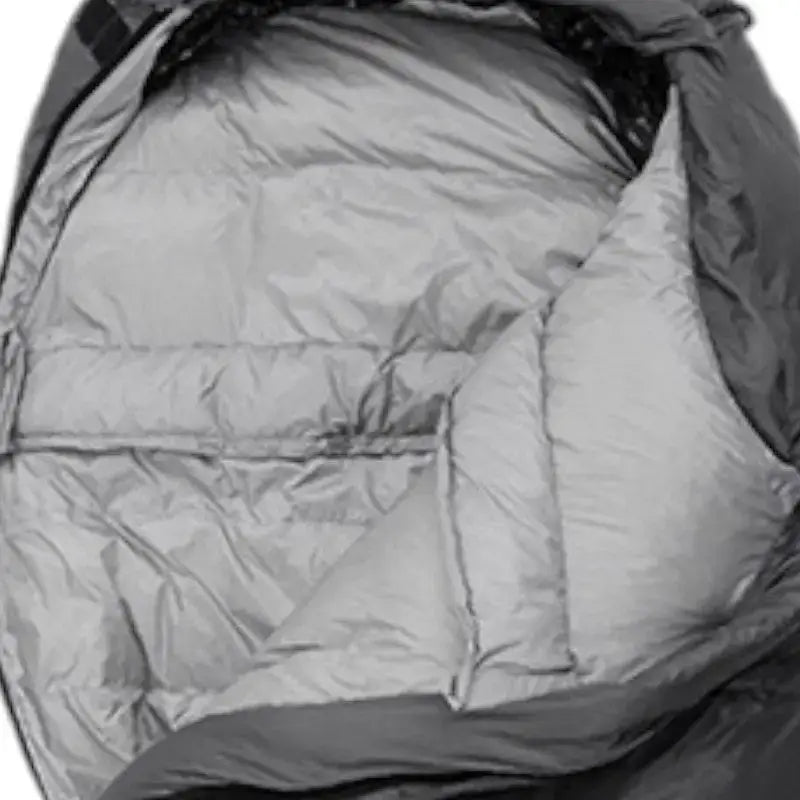 Sac de couchage hiver grand froid performant