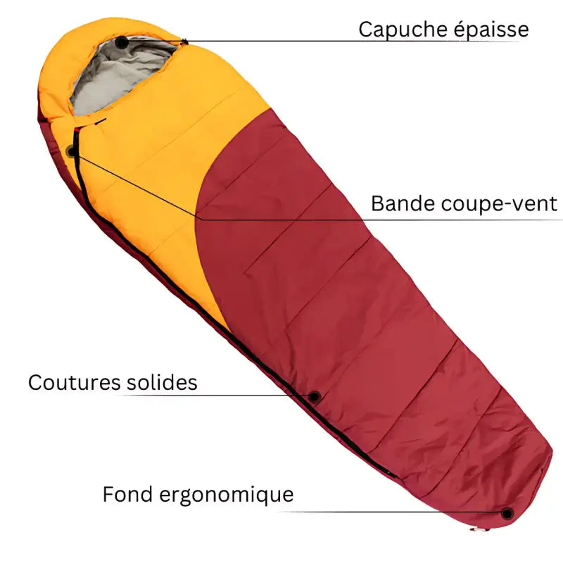 Sac de couchage synthétique coton 10°c