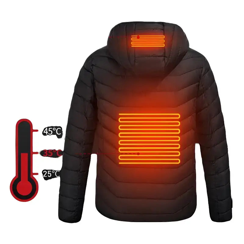 Veste chauffante femme usb 2 zones